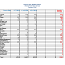 ENNWR Waterfowl Survey January 2026