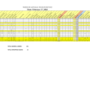 Wheeler NWR Waterfowl Survey - Feb 17