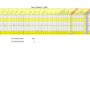 Wheeler NWR Waterfowl Survey - Feb 3