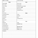 2025-2026 KDWP Bi-weekly Waterfowl Survey Field Forms