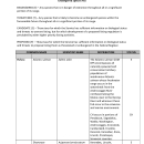 Maine Federally Listed Species