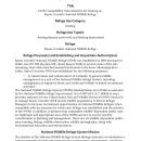 Bayou Cocodrie Draft Boating CD