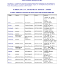Marine Mammal Tagging Contact List for the Marking, Tagging, and Reporting Program