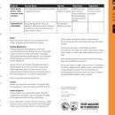 Ash Meadows NWR Hunting Brochure for 2026-27