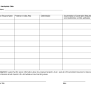 North Carolina Species Conclusions Table