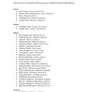 Kanuti National Wildlife Refuge Official Bird Checklist (January 10, 2023)