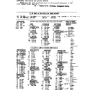 New Hampshire Wild Life Worth $6,500,000 A Year September 23, 1928