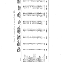 Department of Interior Releases Final Impact Statement on Proposed Anwr Land Exchanges December 15, 1988