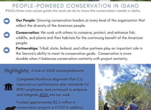 An infographic with pictures and words describing accomplishments from 2022